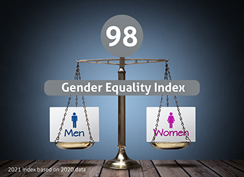 91 Index d'Ã©galitÃ© femmes-hommes