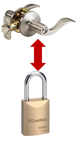 Candados compatibles con llaves de puertas