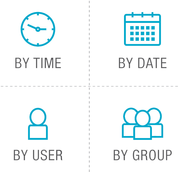 Around-the-Clock Access